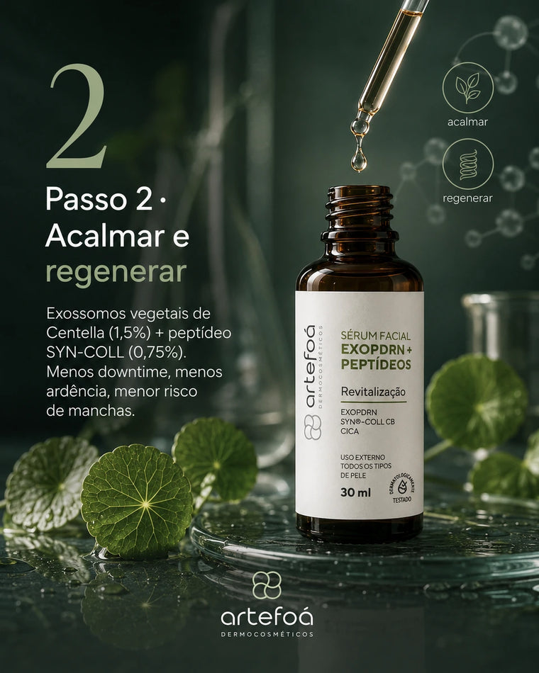 Passo 2, acalmar e regenerar: Sérum ExoPDRN + Peptídeos, com Centella a 1,5% e SYN-COLL a 0,75%.