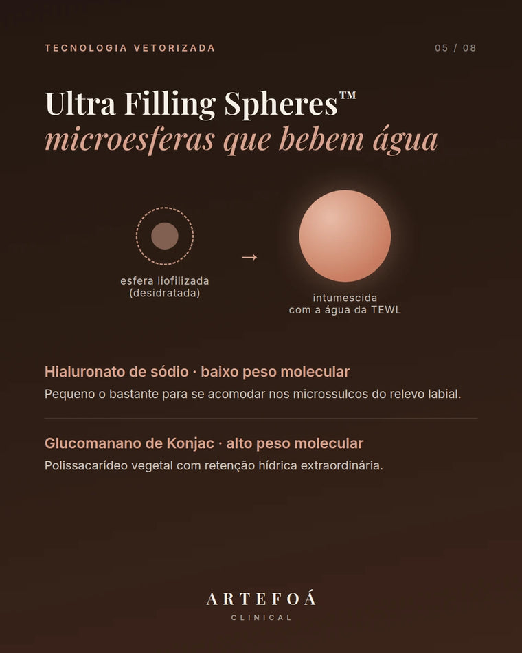 Ultra Filling Spheres™: hialuronato de sódio de baixo peso e glucomanano de Konjac, liofilizados.